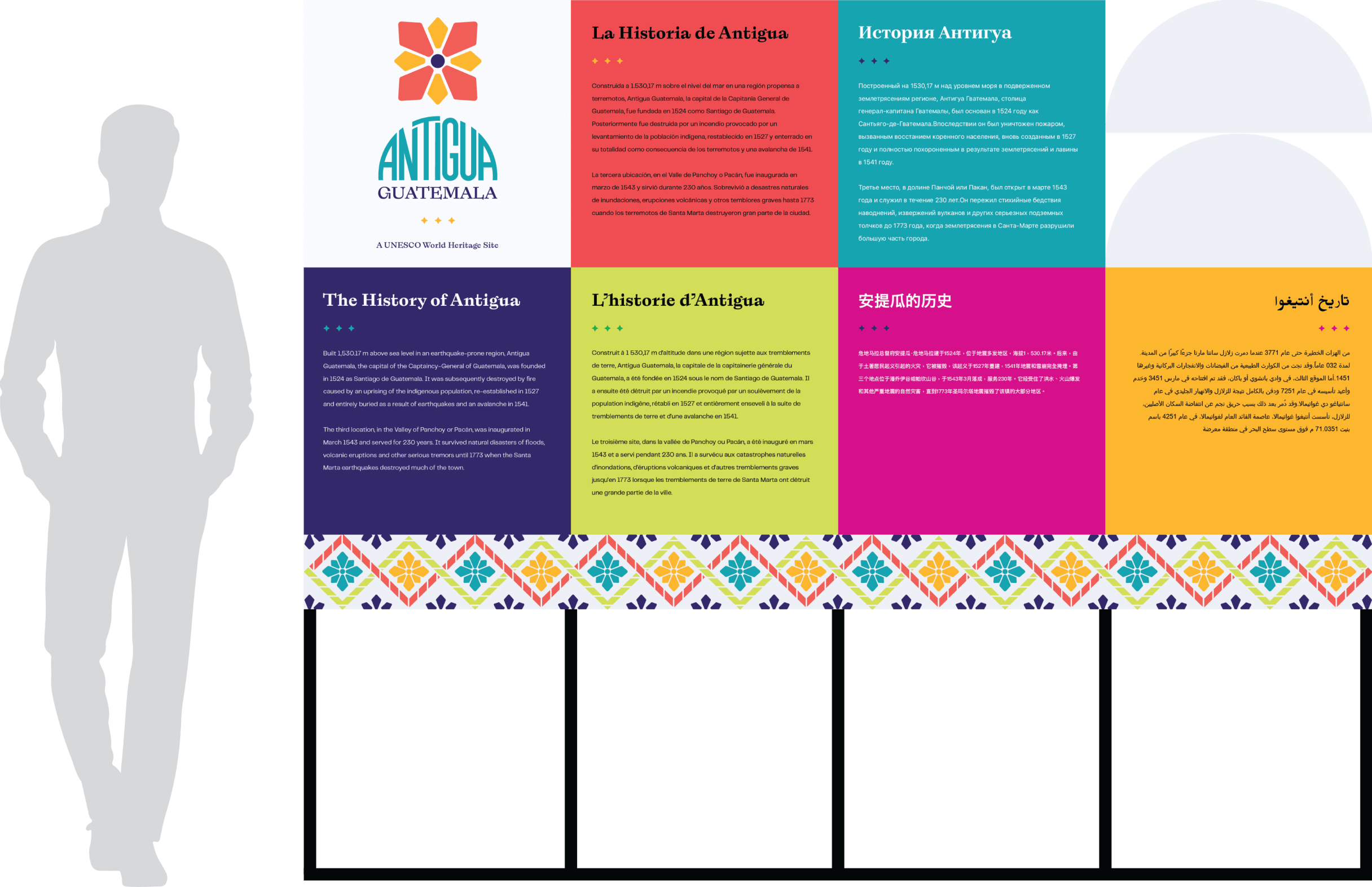 Antigua-SiteSign